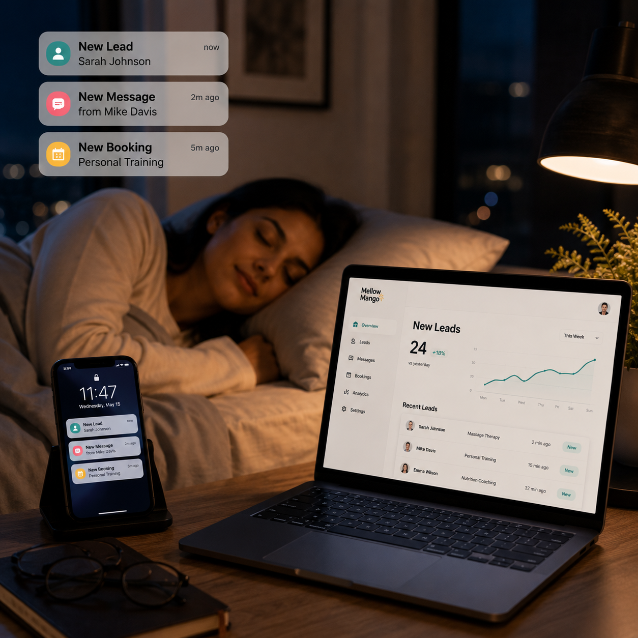 Website generating leads overnight